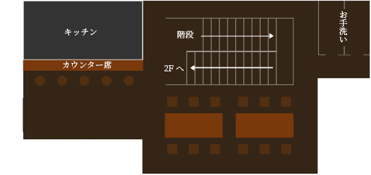 あらたよ1F店内図